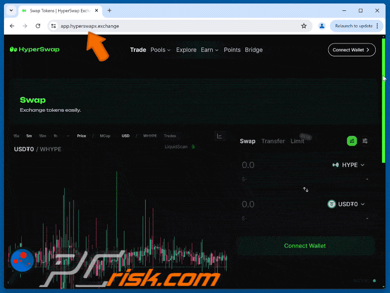 Appearance of Fake HyperSwap Website scam